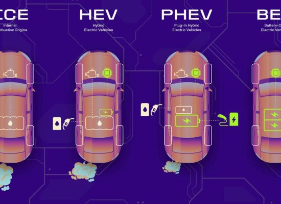 The impact of vehicle-to-grid (V2G) technology on home energy management