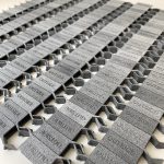 Solar-Powered Car Accessories for Reducing Grid Dependency