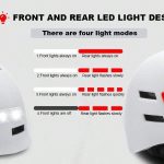 Bike Commuting Safety Tech and Smart Gear: The Modern Rider’s Arsenal